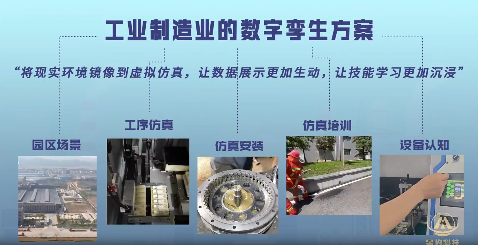 影响网站整体效果的设计因素