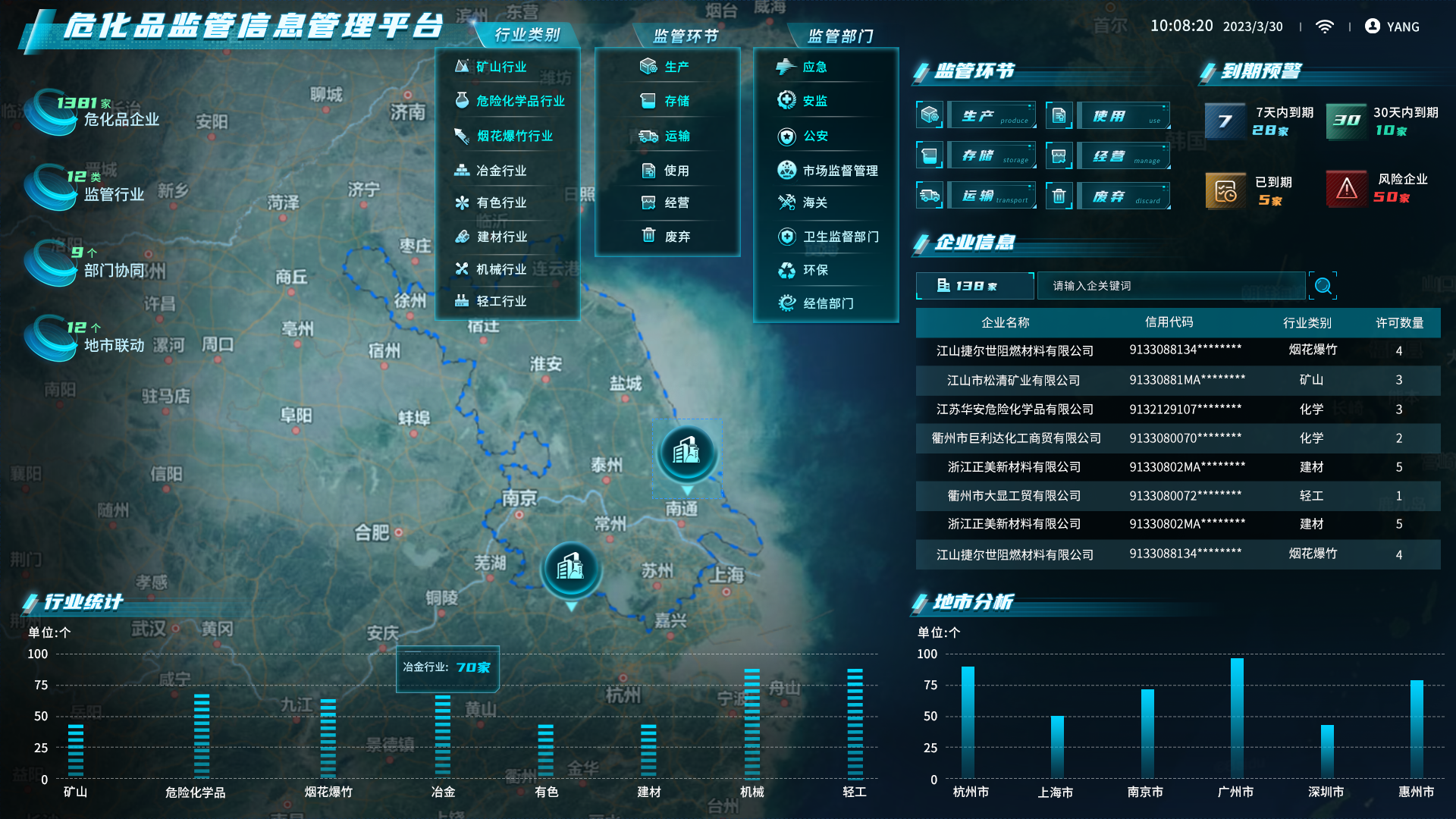 几种常见的仿站类型与优劣势分析