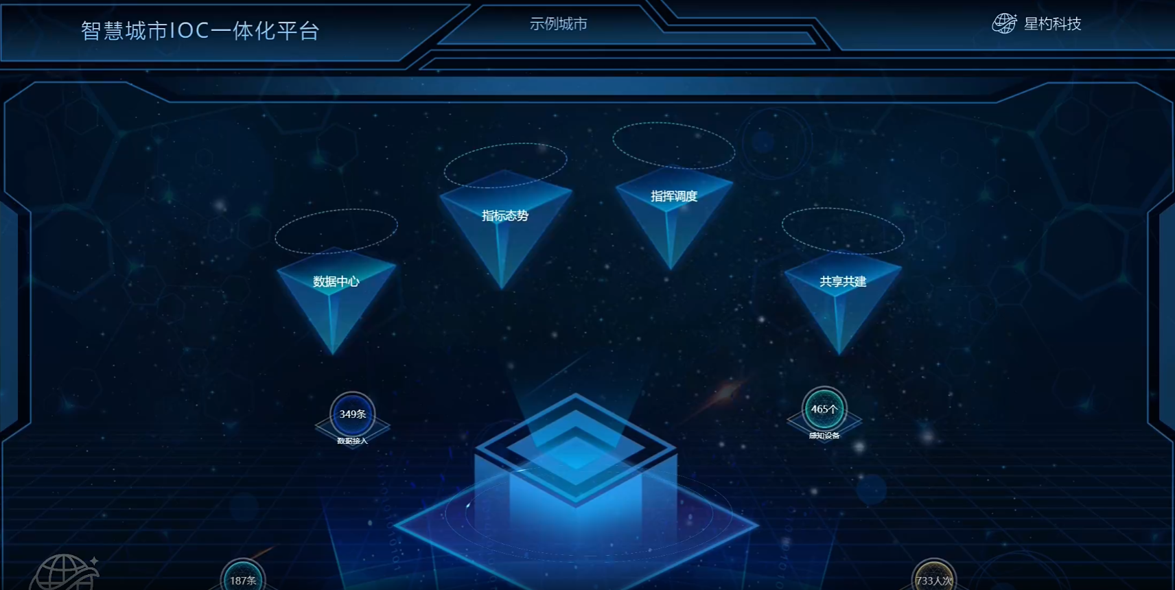 几种常见的仿站类型与优劣势分析