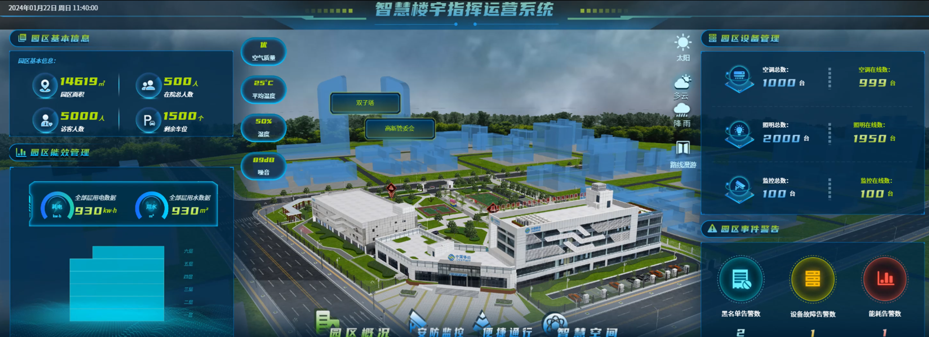 几种常见的仿站类型与优劣势分析