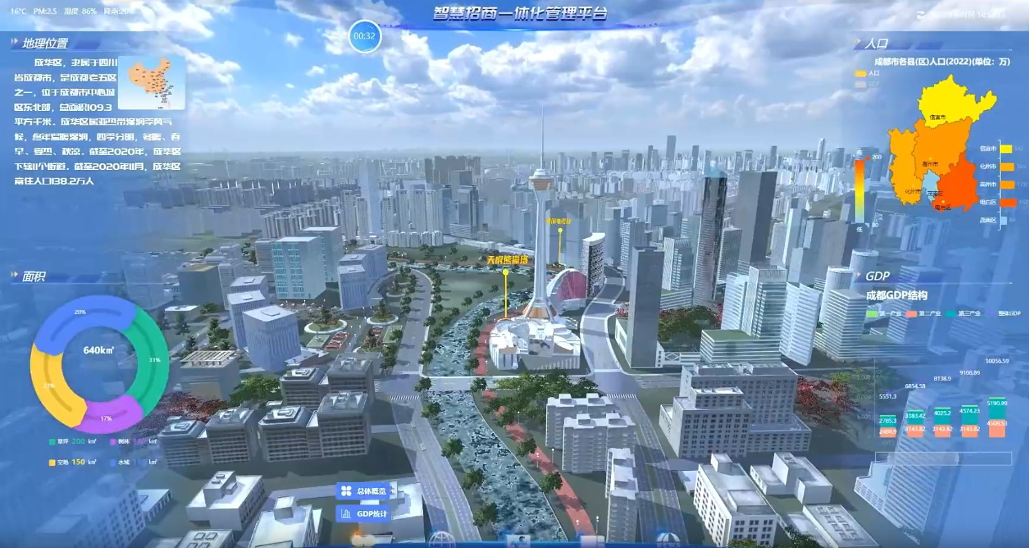 网建公司:自家官网没咨询、转化低,怎么破?